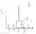 Fig. 04 - Apparatus for integrated circuit interface and associated methods