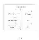 Fig. 02 - COMPUTING DEVICE AND METHOD FOR PROTECTING FAN OF COMPUTING DEVICE
