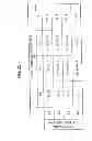 Fig. 19 - Variable-flux motor drive system