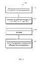 Fig. 05 - Power management systems with dynamic target state of charge