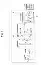 Fig. 02 - Charger and driving method thereof