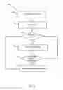 Fig. 07 - Method and apparatus for high-voltage DC charging of battery-electric and plug-in hybrid electric vehicles