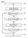 Fig. 02 - Power storage device and charging method thereof