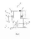 Fig. 07 - Method for controlling a wind turbine