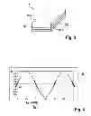 Fig. 03 - Device for determining motion parameters