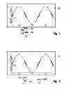 Fig. 04 - Device for determining motion parameters