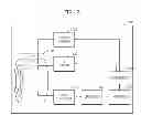 Fig. 03 - High-speed magnetic resonance imaging method and apparatus