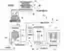 Fig. 01 - NMR analyzers for clinical evaluation of biosamples