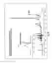 Fig. 06 - NMR analyzers for clinical evaluation of biosamples