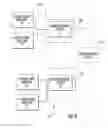 Fig. 07 - NMR analyzers for clinical evaluation of biosamples