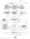Fig. 09 - NMR analyzers for clinical evaluation of biosamples