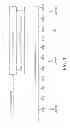 Fig. 04 - Adaptive digital delay line for characterization of clock uncertainties