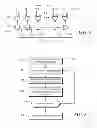 Fig. 06 - Adaptive digital delay line for characterization of clock uncertainties