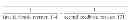 Fig. 02 - Wide dynamic range conductivity measurements in water