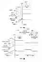Fig. 03 - Open potentiometer detection system