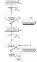 Fig. 04 - Open potentiometer detection system