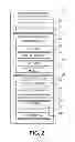 Fig. 03 - Mechanism for facilitating modular processing cell framework and application for asynchronous parallel singulated semiconductor device handling and testing