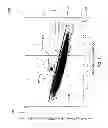 Fig. 05 - Low-voltage IC test for defect screening