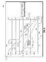 Fig. 06 - Low-voltage IC test for defect screening
