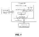 Fig. 02 - Method and apparatus for chip self deactivation