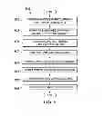 Fig. 06 - Multi-gate high voltage device
