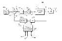 Fig. 01 - Method and apparatus for single port modulation using a fractional-N modulator