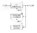 Fig. 01 - Duty cycle correction circuit and operation method thereof