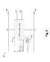 Fig. 11 - MCML retention flip-flop/latch for low power applications