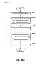 Fig. 15 - MCML retention flip-flop/latch for low power applications