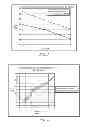 Fig. 07 - Linearity improvement over temperature using temperature dependent common-mode voltages in active mixer