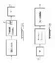 Fig. 02 - Signal splitting apparatus suitable for use in a power amplifier