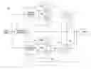 Fig. 01 - Amplifier circuit including digital amplifier and analog amplifier