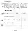 Fig. 32 - Amplifier dynamic bias adjustment for envelope tracking