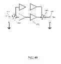 Fig. 45 - Amplifier dynamic bias adjustment for envelope tracking
