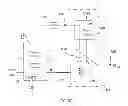 Fig. 61 - Control systems and methods for power amplifiers operating in envelope tracking mode