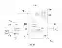 Fig. 71 - Control systems and methods for power amplifiers operating in envelope tracking mode