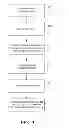 Fig. 04 - Systems and methods for frequency synthesis to improve coexistence
