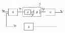 Fig. 01 - PLL with oscillator PVT compensation