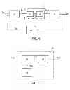 Fig. 02 - PLL with oscillator PVT compensation