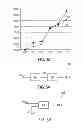 Fig. 04 - PLL with oscillator PVT compensation
