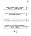 Fig. 06 - PLL with oscillator PVT compensation