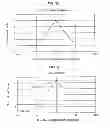 Fig. 04 - CORRELATED MAGNETIC SYSTEM AND METHOD