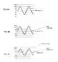 Fig. 07 - CORRELATED MAGNETIC SYSTEM AND METHOD