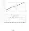 Fig. 09 - MULTI-STATE MEMORY RESISTOR DEVICE AND METHODS FOR MAKING THEREOF