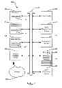 Fig. 04 - Pairing remote controller to display device