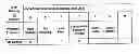 Fig. 01 - RFID tag method and apparatus encoded with protective equipment information