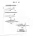 Fig. 09 - Remote control system and mobile device