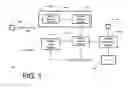 Fig. 02 - Optimal electric vehicle battery recommendation system