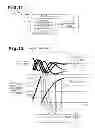 Fig. 08 - Tire position determination system