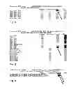 Fig. 02 - Generating sum alarms in process control